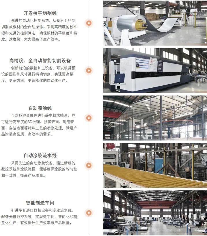 案例分享 | 总投资超12亿元！精多门业助力上海湾区无人机崛起(图13)